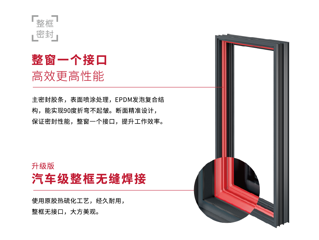 处暑|暑气渐收，一帘秋影入檐长